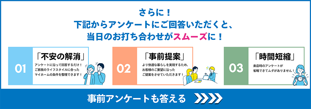 事前アンケート